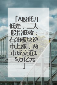 A股低开低走，三大股指低收：石油板块逆市上涨，两市成交近1.5万亿元